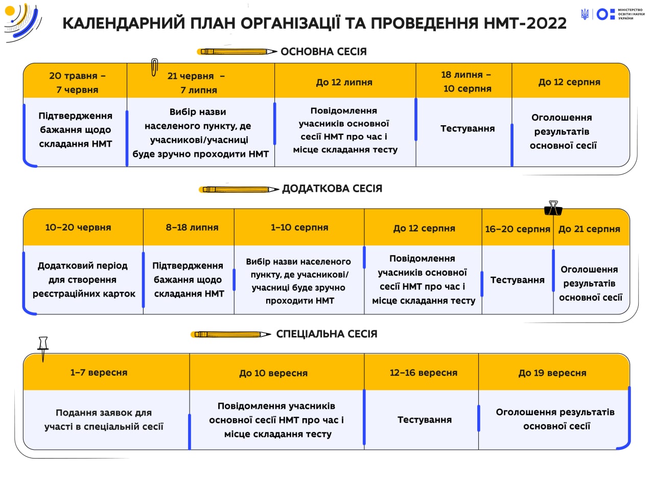 03_Info